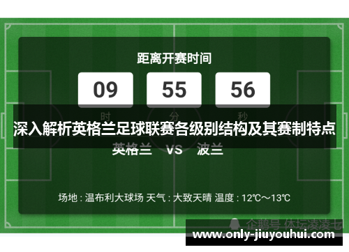 深入解析英格兰足球联赛各级别结构及其赛制特点 深入解析英格兰足球联赛各级别结构及其赛制特点