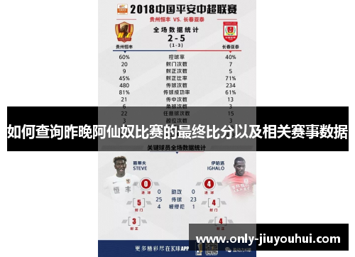 如何查询昨晚阿仙奴比赛的最终比分以及相关赛事数据 如何查询昨晚阿仙奴比赛的最终比分以及相关赛事数据