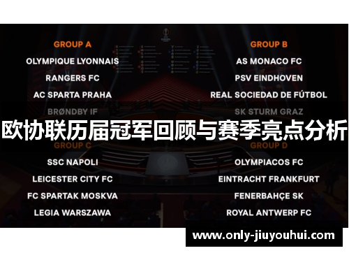 欧协联历届冠军回顾与赛季亮点分析 欧协联历届冠军回顾与赛季亮点分析