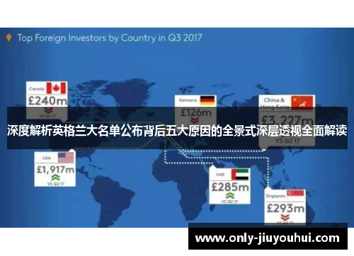 深度解析英格兰大名单公布背后五大原因的全景式深层透视全面解读 深度解析英格兰大名单公布背后五大原因的全景式深层透视全面解读