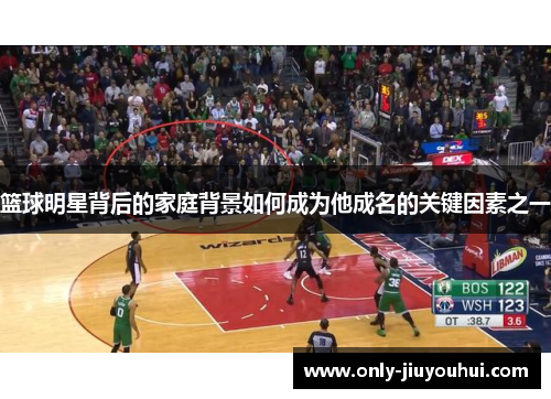 篮球明星背后的家庭背景如何成为他成名的关键因素之一 篮球明星背后的家庭背景如何成为他成名的关键因素之一