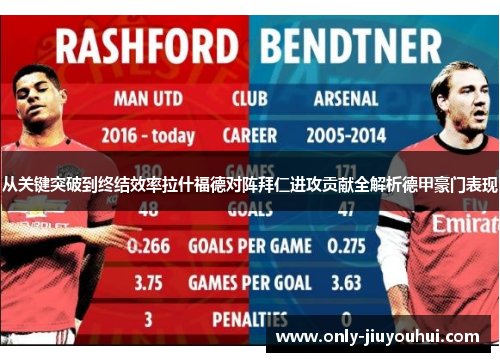 从关键突破到终结效率拉什福德对阵拜仁进攻贡献全解析德甲豪门表现