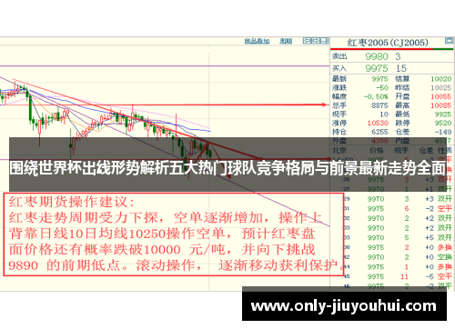 围绕世界杯出线形势解析五大热门球队竞争格局与前景最新走势全面