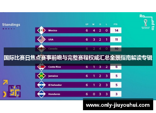 国际比赛日焦点赛事前瞻与完整赛程权威汇总全景指南解读专辑