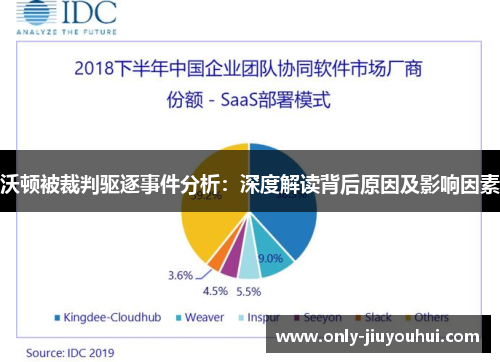 沃顿被裁判驱逐事件分析：深度解读背后原因及影响因素