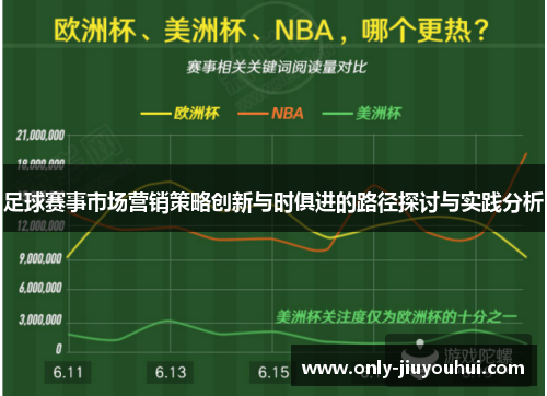 足球赛事市场营销策略创新与时俱进的路径探讨与实践分析 足球赛事市场营销策略创新与时俱进的路径探讨与实践分析